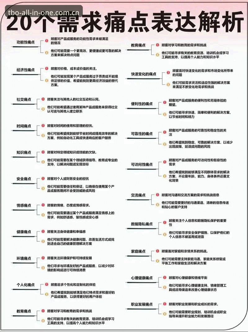 天博数据平台 天博数据平台最新动态:从用户痛点解析体育数据服务的核心价值
