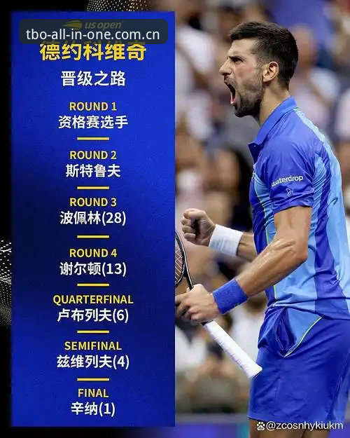 天博体育官网的4大核心优势：TBO官网推荐的专业体育服务平台